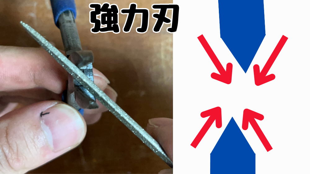 強力刃ニッパーの研ぎ方の説明