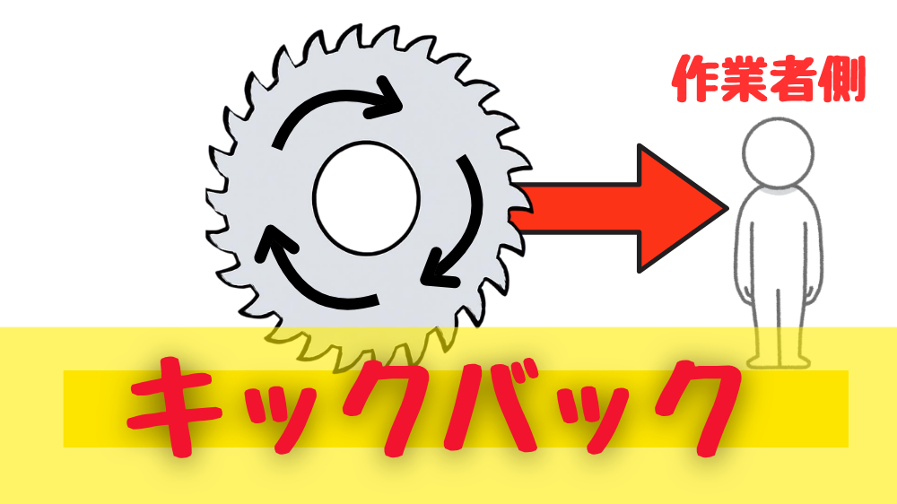 丸ノコのキックバックの原因