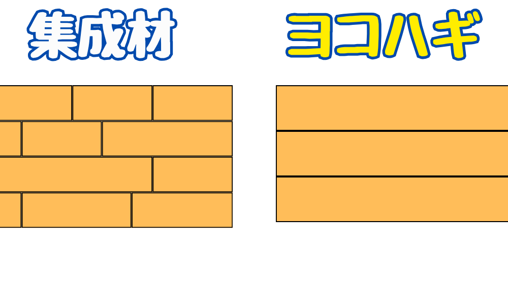 集成材とヨコハギされた無垢板の違いを図で解説