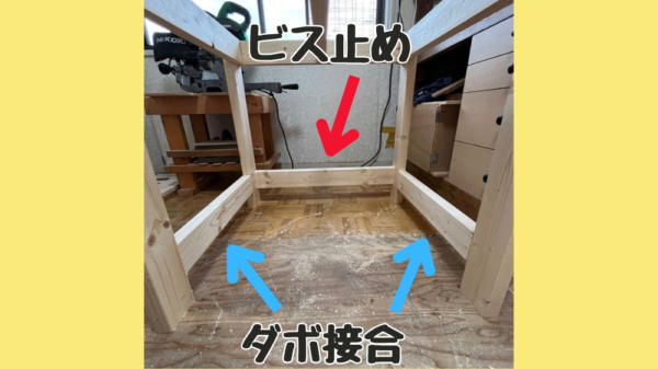 机の脚の間に貫を組付けた状態