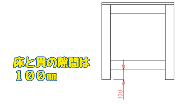 机の床と貫の隙間100mmを図面で図示している。