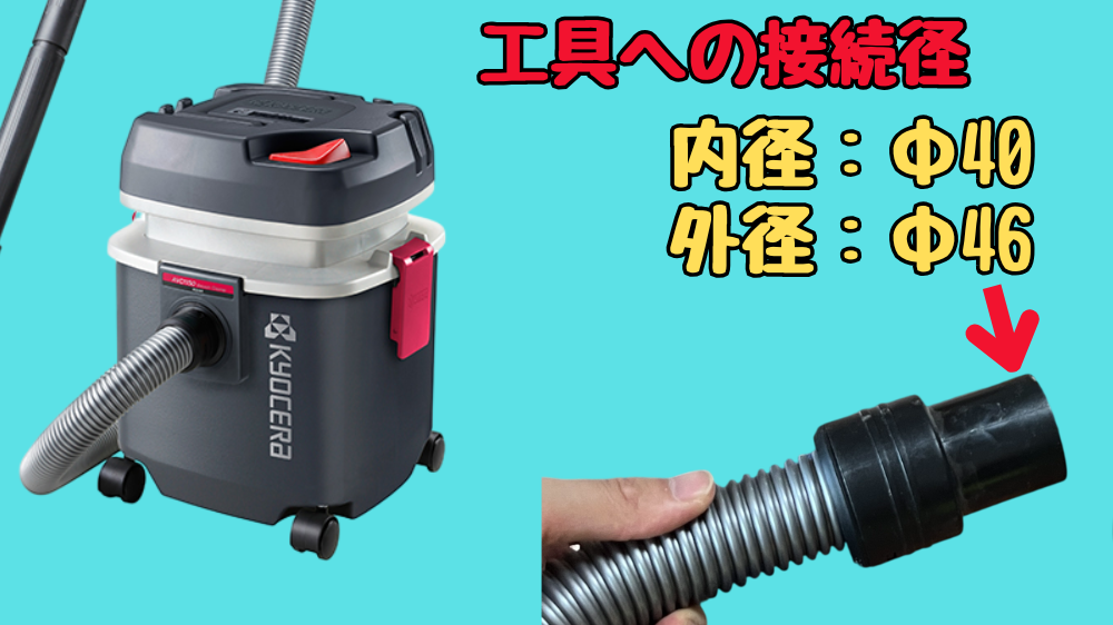 京セラ集じん機AVC,VCシリーズのホースの工具側への接続径を表している